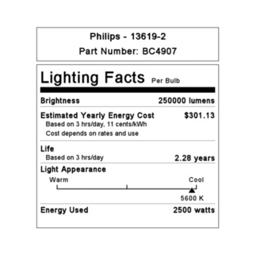 Lamp 2500W/230V Msa Phillips Msa 2500 De